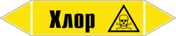 Маркировка трубопровода "хлор" (пленка, 252х52 мм) - Маркировка трубопроводов - Маркировки трубопроводов "ГАЗ" - . Магазин Znakstend.ru