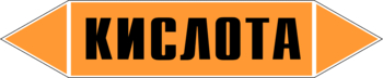 Маркировка трубопровода "кислота" (k01, пленка, 252х52 мм)" - Маркировка трубопроводов - Маркировки трубопроводов "КИСЛОТА" - . Магазин Znakstend.ru