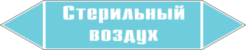 Маркировка трубопровода "стерильный воздух" (пленка, 252х52 мм) - Маркировка трубопроводов - Маркировки трубопроводов "ВОЗДУХ" - . Магазин Znakstend.ru