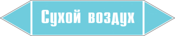 Маркировка трубопровода "сухой воздух" (пленка, 126х26 мм) - Маркировка трубопроводов - Маркировки трубопроводов "ВОЗДУХ" - . Магазин Znakstend.ru