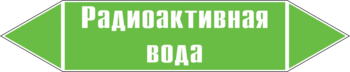 Маркировка трубопровода "радиоактивная вода" (пленка, 252х52 мм) - Маркировка трубопроводов - Маркировки трубопроводов "ВОДА" - . Магазин Znakstend.ru