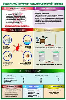 ПП02 Безопасность работы на копировальной технике (пленка самокл., А2, 1 лист) - Плакаты - Безопасность в офисе - . Магазин Znakstend.ru
