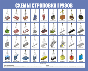 Схема строповки СТ 82 цветная (1000х800мм, пластик 3 мм) - Охрана труда на строительных площадках - Схемы строповки и складирования грузов - . Магазин Znakstend.ru